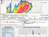 Severe Storms Tool
